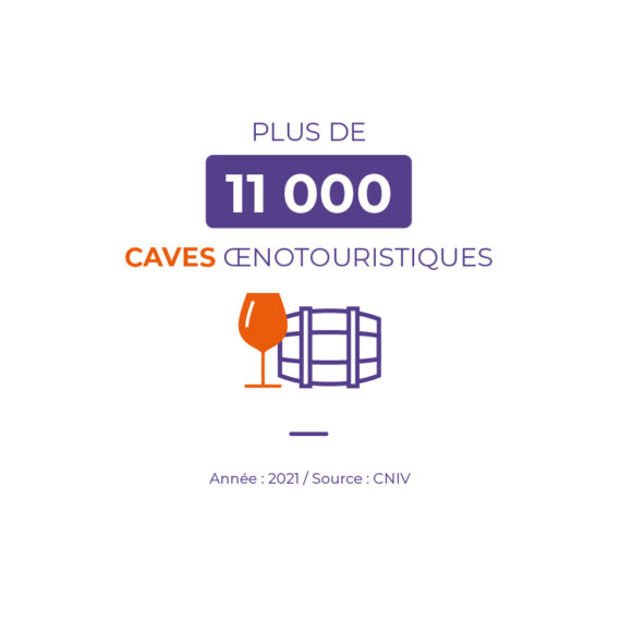 cave œnotouristique