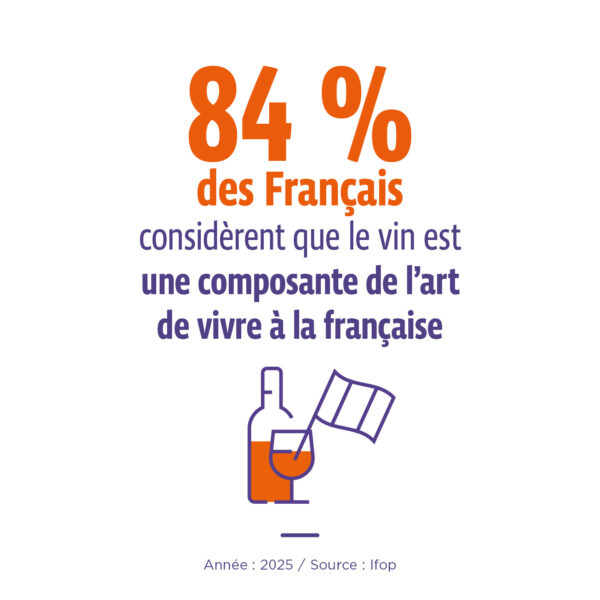 vin art de vivre à la français