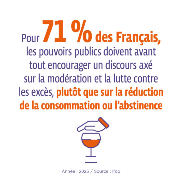 modération plutôt qu'abstinence