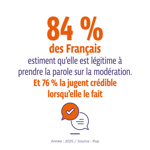 légitimité filière vin prévention